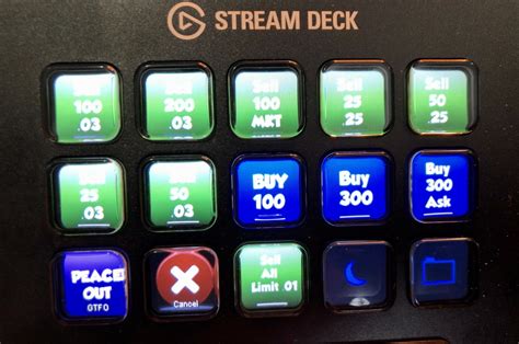 elgato trade in|Using the Elgato Stream Deck for Daytrading .